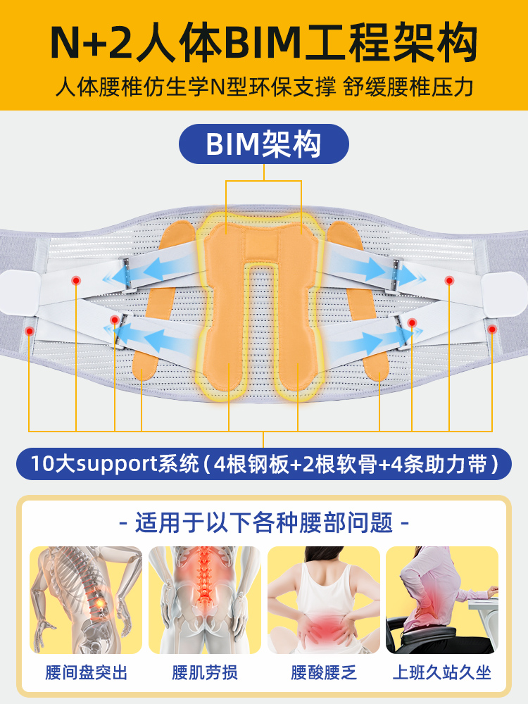 医用护腰带腰间盘劳损腰椎间盘突出腰肌疼痛专业男女腰托四季通用 - 图0