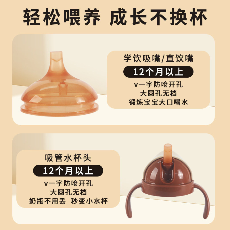 适配世喜奶嘴鸭嘴直饮吸管奶瓶宝宝学饮杯重力球手柄翻盖子水杯头,淘宝优惠券,粉丝福利购,淘宝优惠卷