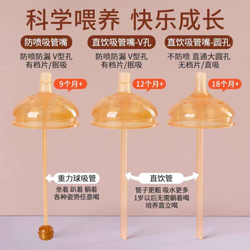 适配世喜奶嘴鸭嘴直饮吸管奶瓶宝宝学饮杯重力球手柄翻盖子水杯头,淘宝优惠券,粉丝福利购,淘宝优惠卷
