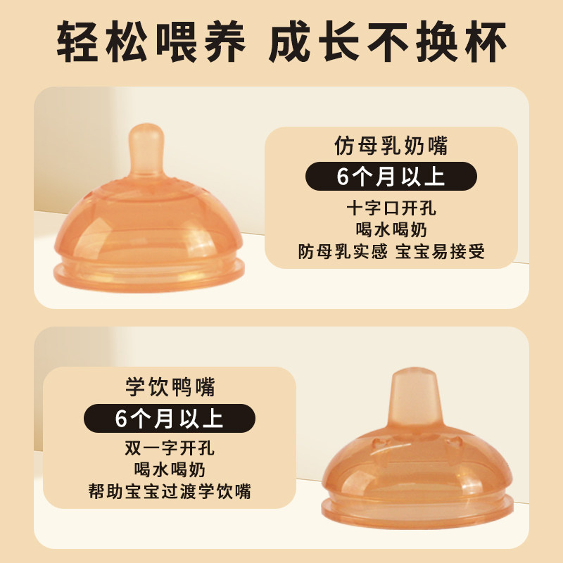 适配世喜奶嘴鸭嘴直饮吸管奶瓶宝宝学饮杯重力球手柄翻盖子水杯头,淘宝优惠券,粉丝福利购,淘宝优惠卷