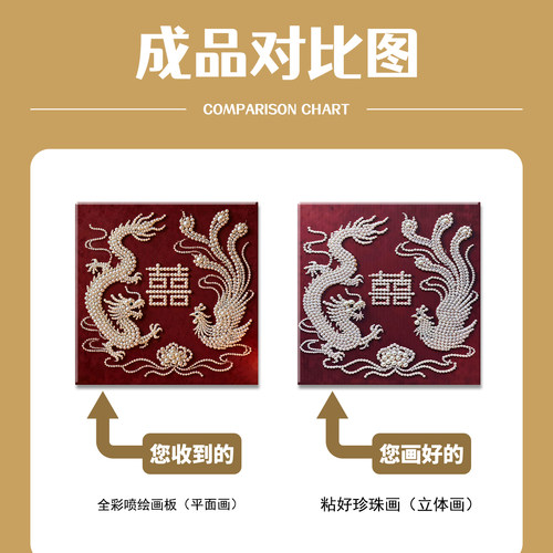 中古风福禄珍珠画diy材料包手工活动礼物新年数字油画复古装饰画 - 图2