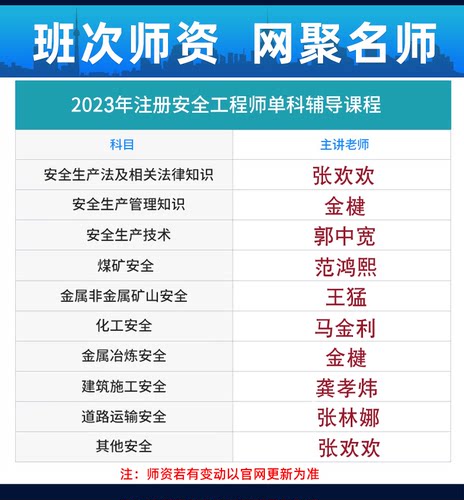 2026注册中级安全工程师考试网课件煤矿化工其他安全视频试卷题库 - 图0