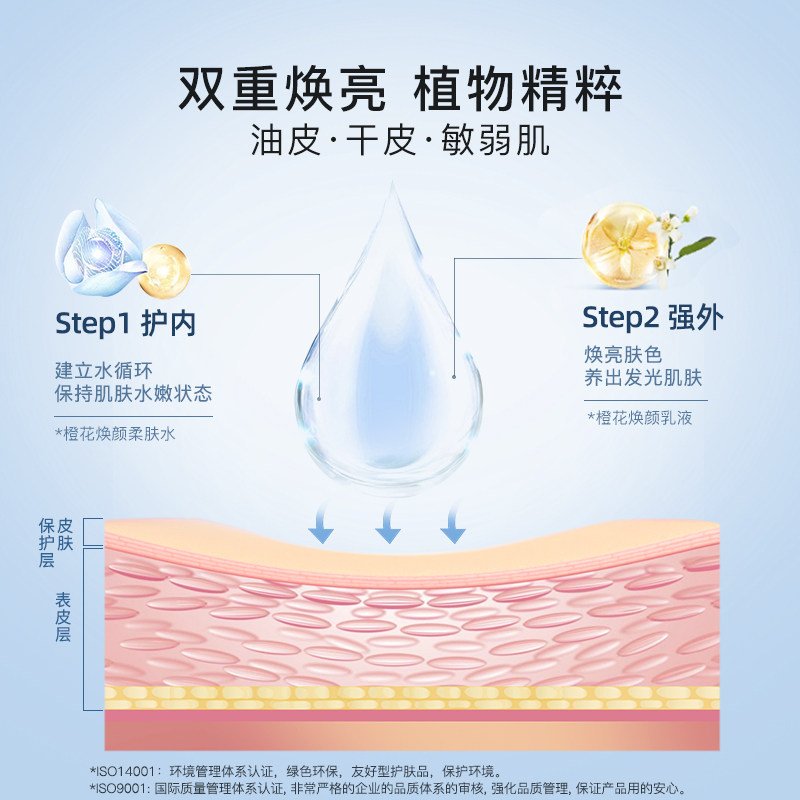 氧肤时光橙花焕颜水乳套装补水滋润 氧肤时光面部护理套装