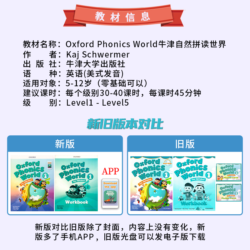 【量大优惠】新版牛津自然拼读教材OPW Oxford Phonics World1/2/3/4/5级别 课本+练习册5套10本 含APP 牛津英语拼读世界 - 图0