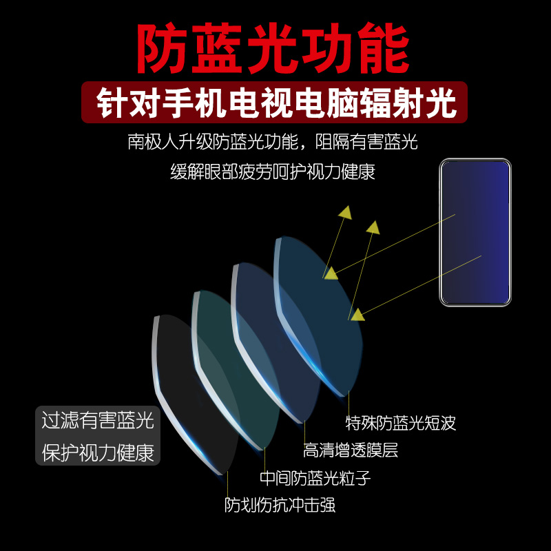 南极人眼镜旗舰店南极人老花镜男时尚轻盈高清防蓝光老人老光老花眼镜女折叠便携式2