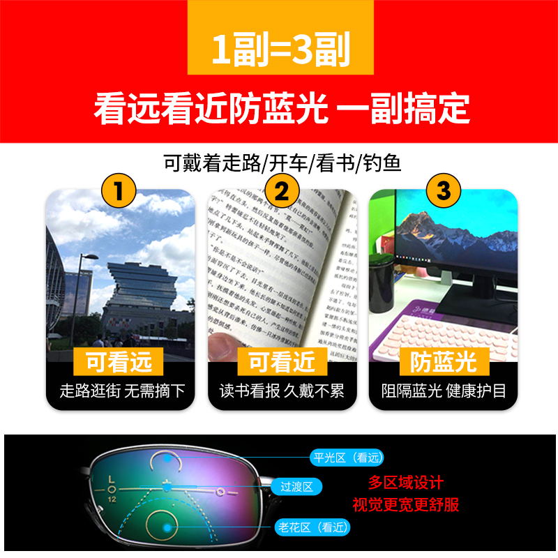 南极人眼镜旗舰店南极人老花镜男远近两用高清超轻自动调节度数老人老光眼镜防蓝光2