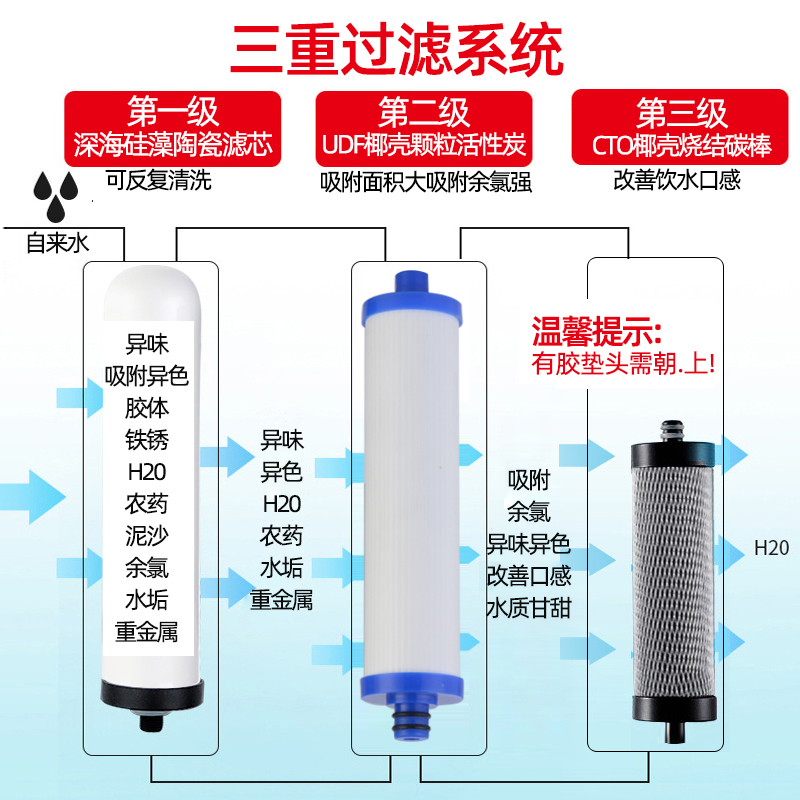 厨房台上式家用不锈钢前置自来水龙头陶瓷过滤净水器阻垢直饮超滤