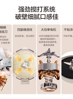 美的破壁机全自动多功能低音豆浆机小型家用料理机DJ12B-B40D85