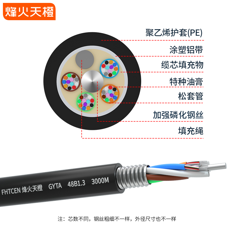 烽火天橙 国标电信级GYTA单模室外层绞式铠装光纤光缆4/6/8/12/24/48/72/96/144/288芯架空直埋式光缆 - 图1