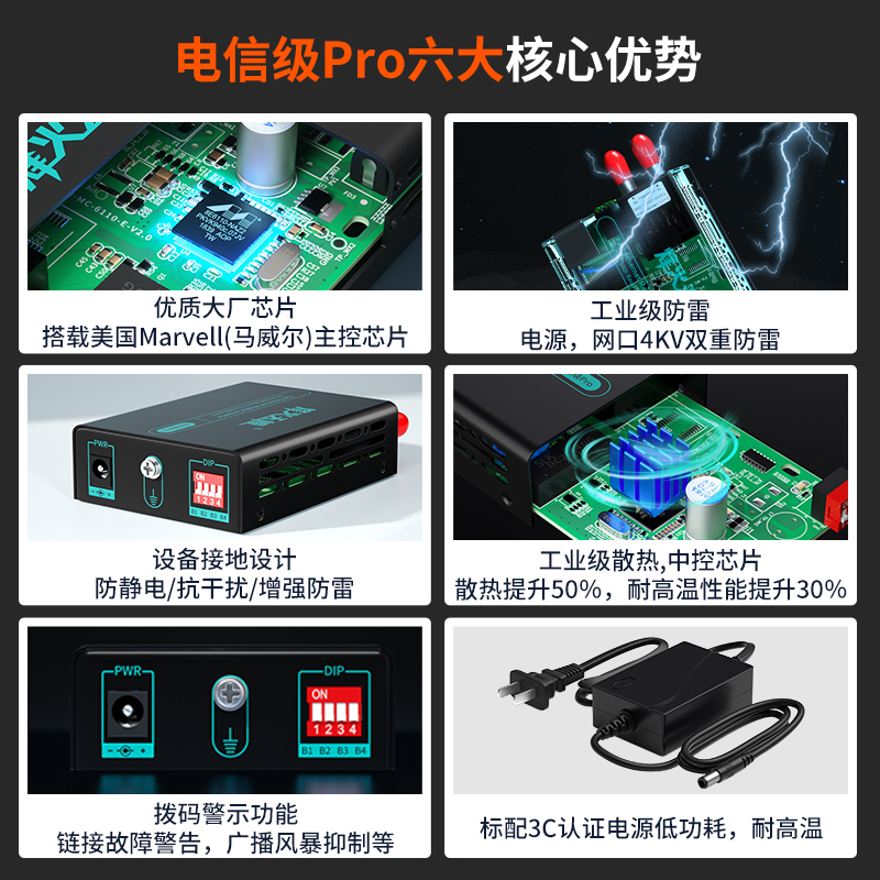 烽火天橙电信级光纤收发器MC66-ST/02W/Pro千兆多模双纤ST接口传输2KM光电转换器外置电源一台包邮 - 图0