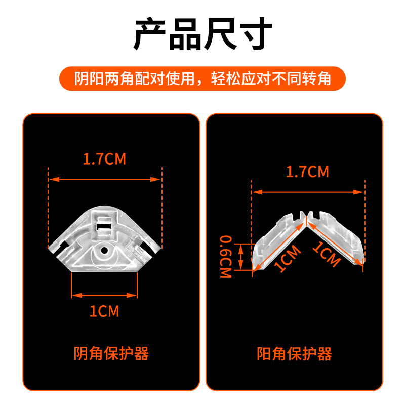 fttr隐形光纤转角保护器阴角阳角一对室内光纤延长线透明隐形光纤专用透明转角器FTTH-图1