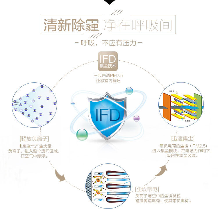 海尔立式2匹p变频冷暖匹柜机 海尔诚信达民空调
