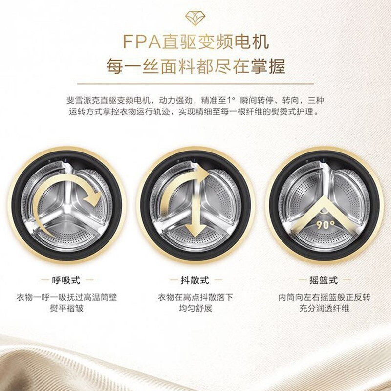 海尔纤合13公斤直驱滚筒家用洗衣机 海尔诚信达民洗衣机