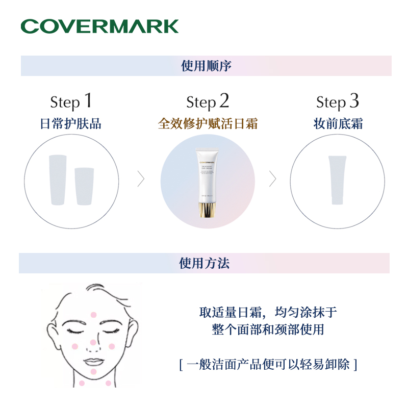 COVERMARK奢润防晒日霜50g面部高保湿抗光老女防晒隔离面霜三合一