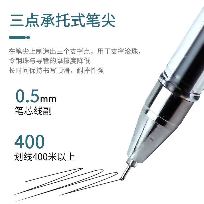 正品知心2501全针管0.5mm中性笔黑红蓝笔芯水性笔盖帽学生用大容量黑色速干水笔红考试专用刷题黑笔作业神器 - 图2