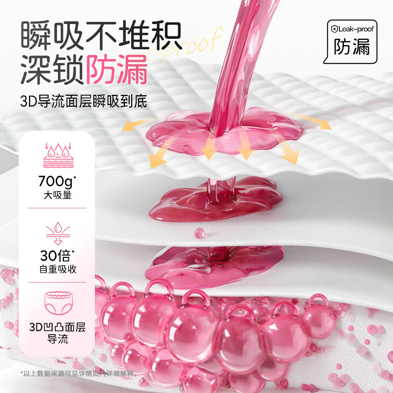 [消毒级]凸凸棉安睡裤女经期用防侧漏卫生巾姨妈夜安裤大码安心裤,淘宝优惠券,粉丝福利购,淘宝优惠卷