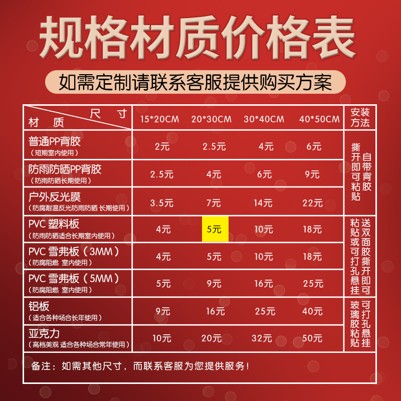 消防安全标识牌警示牌指示牌提示牌工厂生产车间管理严禁烟火禁止吸烟工地施工标语注意安全有电危险贴纸定做 - 图2