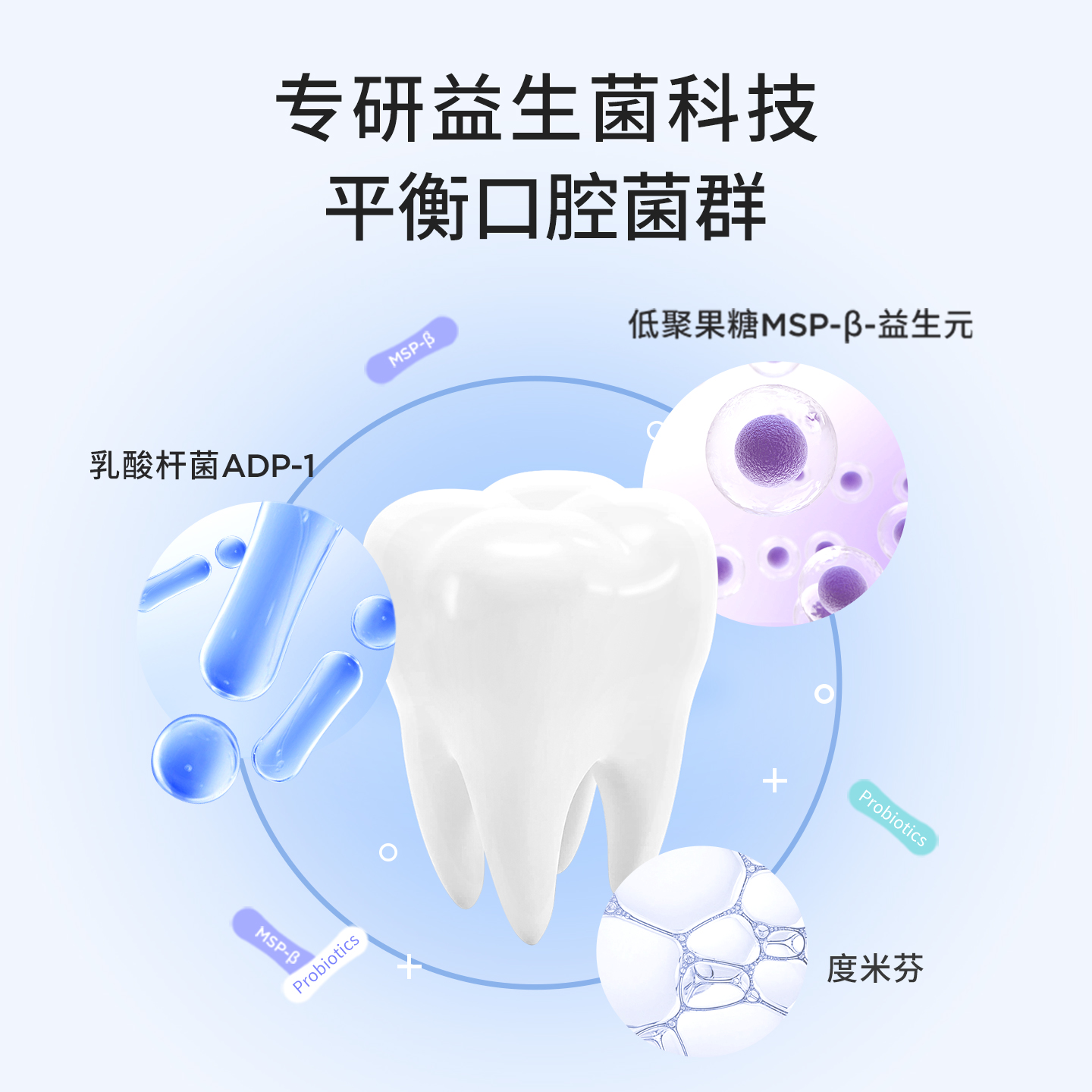 BOP益生菌条装漱口水一次性遬口液便携式小支装男士女生清新口气