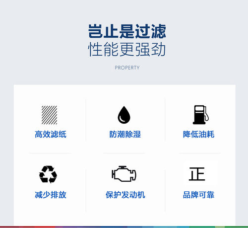 适配领克01 02 03 05 06 08 09空气空调滤芯格原厂升级活性炭原装 - 图2