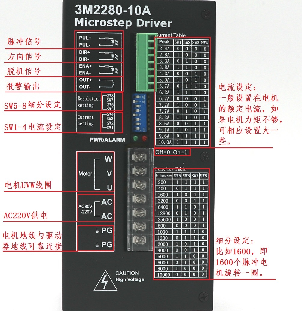 220v三相步进电机驱动器3M2280-10A配110130步科DSP数字式3DM2283 - 图2