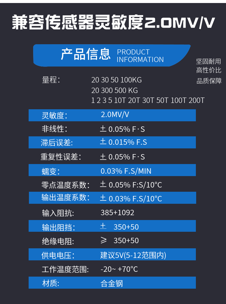 单路四路六路八路称重拉压力传感器数字采集变送器RS232rs485模块 - 图0