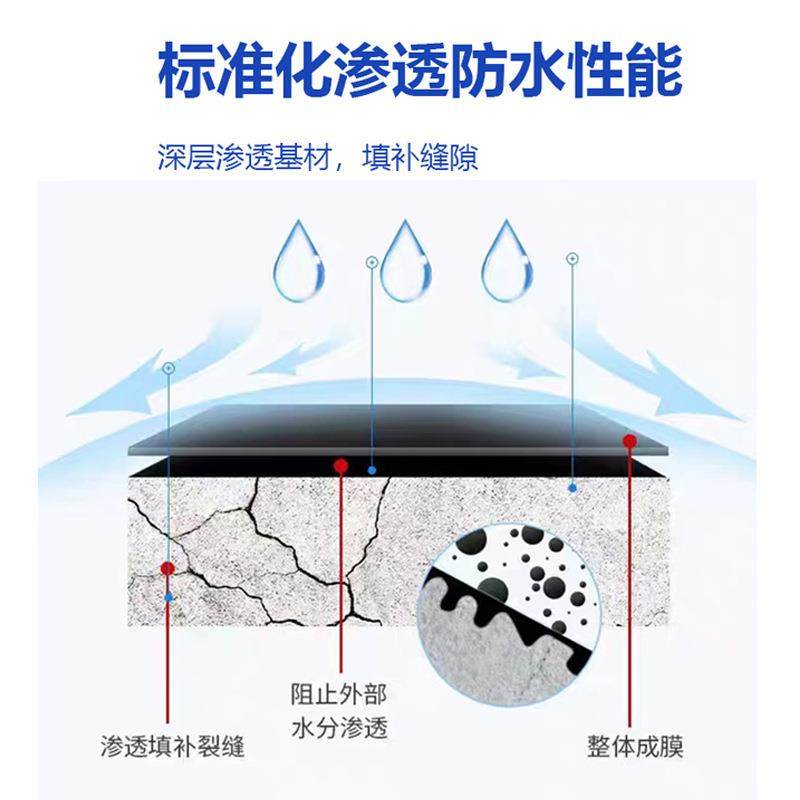 外墙屋面漏水补漏专用液体卷材屋顶楼面防水涂料防漏胶高聚物改性,淘宝优惠券,粉丝福利购,淘宝优惠卷