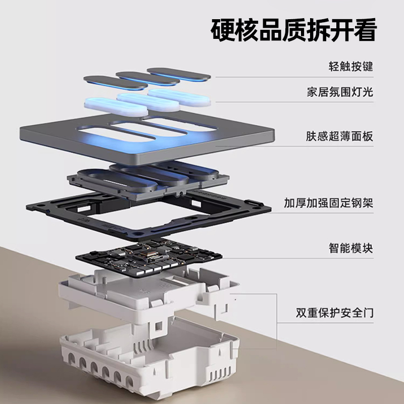 已接入米家智能开关控制面板小爱同学语音全屋开关单火零火版 - 图3