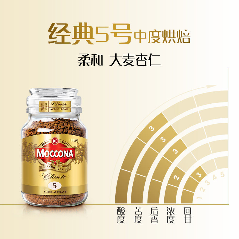 【百亿补贴】moccona摩可纳咖啡进口中度5号100g速溶黑咖啡冻干,淘宝优惠券,粉丝福利购,淘宝优惠卷