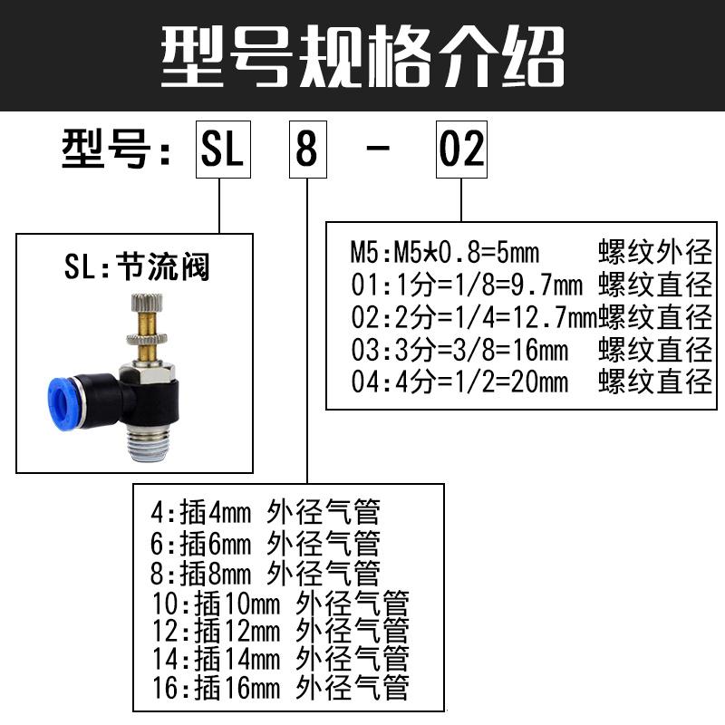 气动气缸调速阀SL8-02可调 节流阀气管接头SL6-M5 SL4-01 SL10-03 - 图1