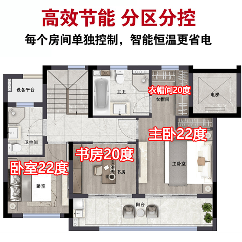 电地暖家用碳纤维石墨烯新型发热线地热系统全套设备养殖场专用 - 图2