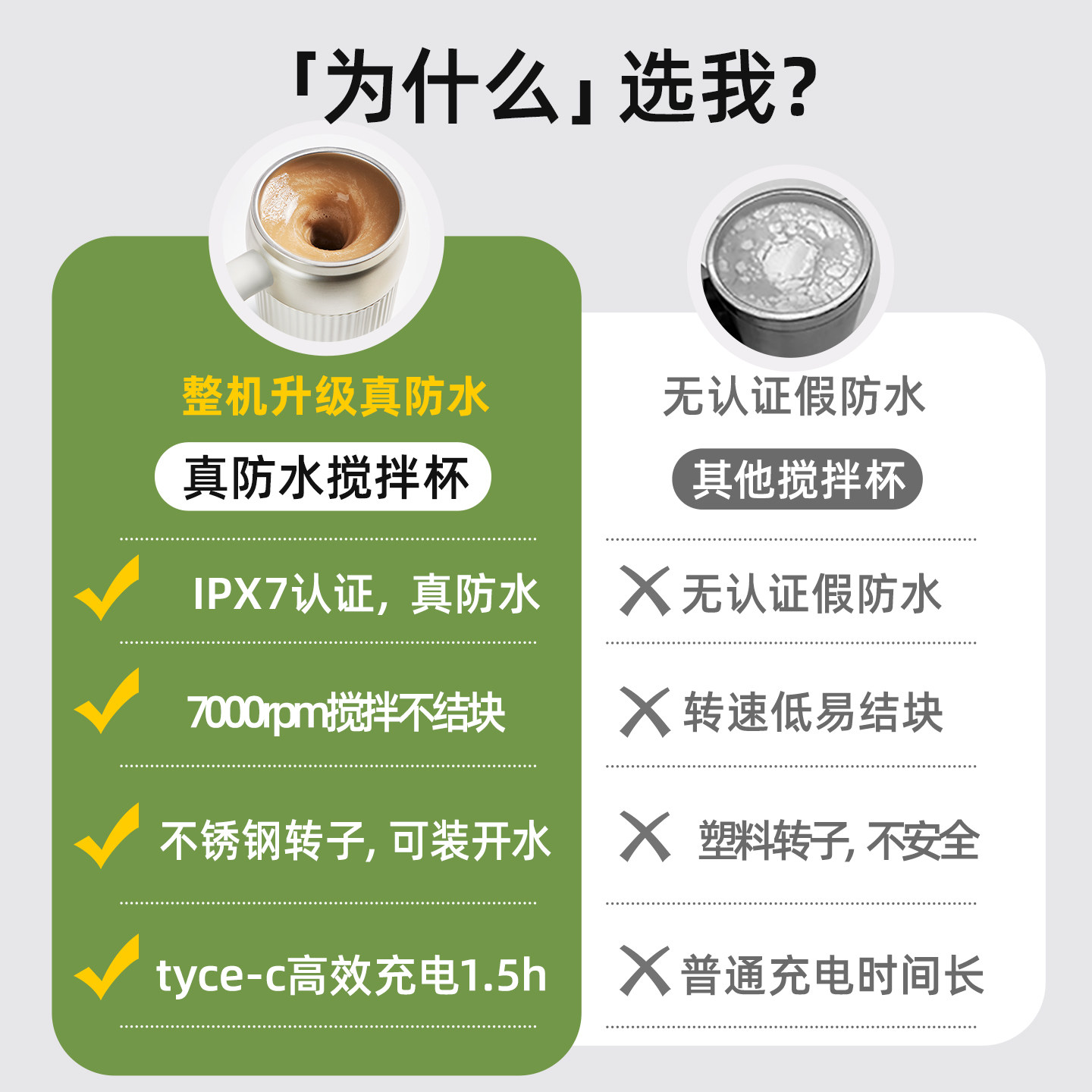equra电动搅拌杯2025新款全自动摇摇杯奶昔杯蛋白粉奶粉豆浆杯子,淘宝优惠券,粉丝福利购,淘宝优惠卷