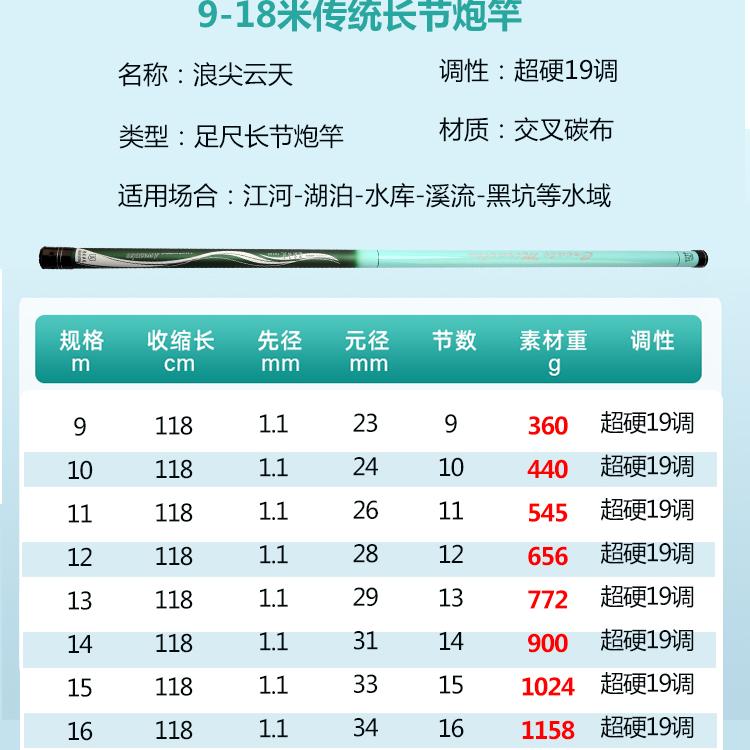 浪尖云天钓鱼竿手杆超轻超硬台钓竿鱼杆野钓鱼竿传统钓长杆大炮杆