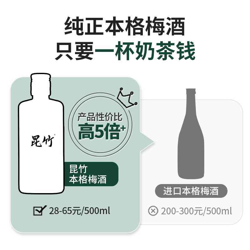 厂家直销昆竹青梅酒瓶装13度低度果酒450ml南昆山特产日式梅子酒-图2