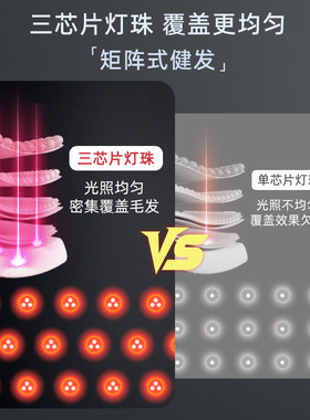 红光养发帽便携控油护发工厂led激光理疗头盔pcba健发养生帽