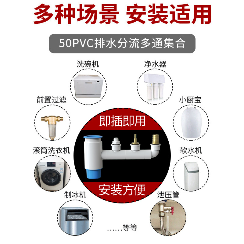 厨房水槽洗碗机净水器下水管道小厨宝洗衣机排水管二合一接头三通 - 图2