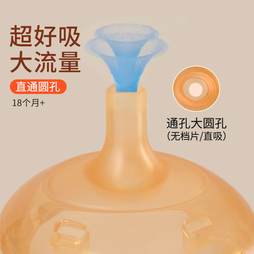 普漾适用世喜奶瓶配件直饮吸管鸭嘴奶嘴学饮四重力球水杯盖头手柄 - 图0