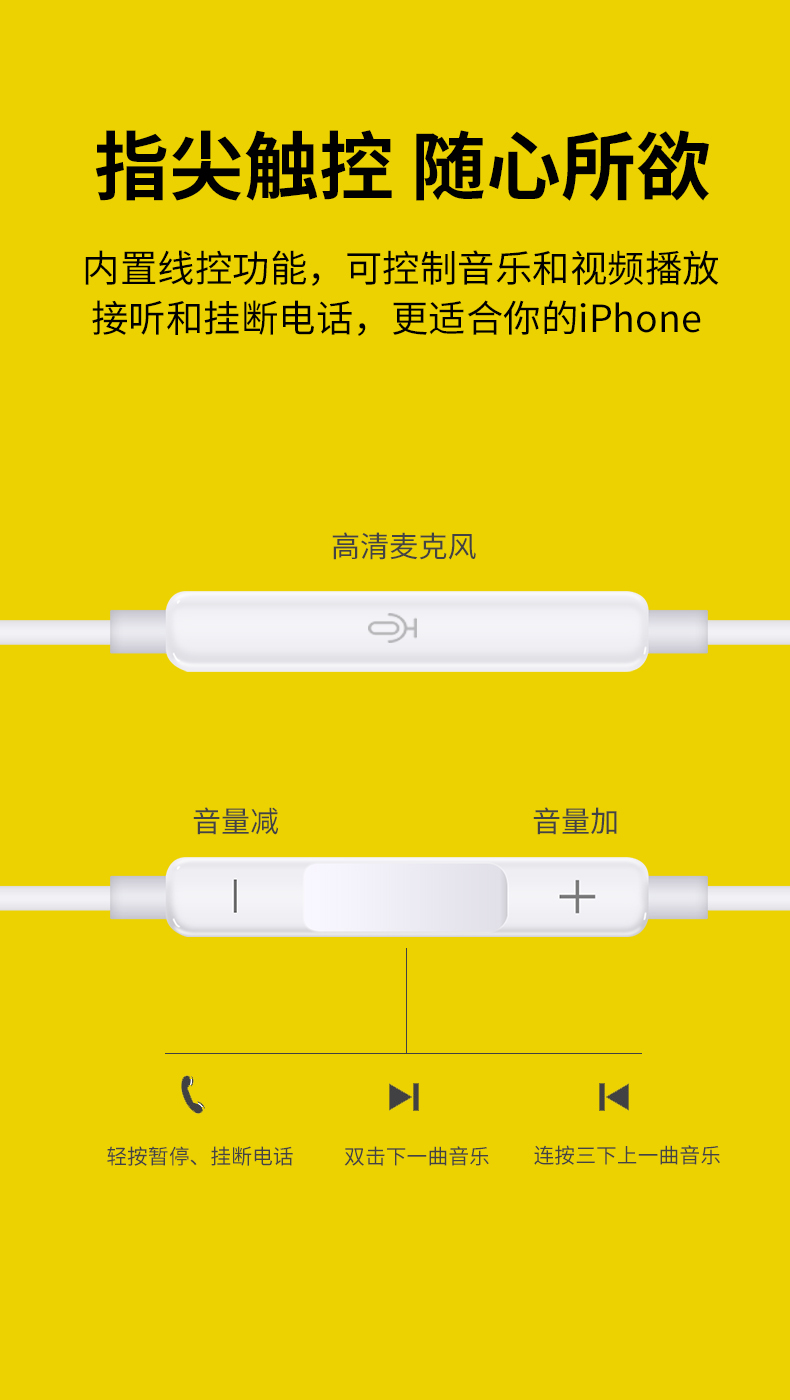 原装有线耳机适用苹果iphone15/14/13/12/11/xr/xs/7/8/iPad/pro - 图2