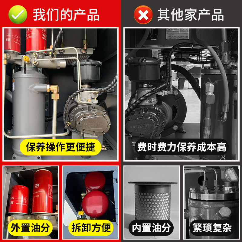 永磁变频螺杆空压机7.5KW15KW22KW37KW工业级空压机大型380V静音-图0