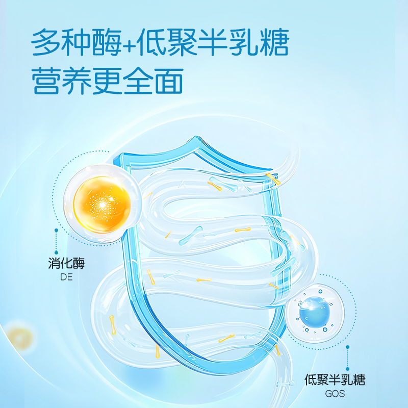 童年故事消化酶复合酶饮液低聚半乳糖滴剂口服液美国进口60ml