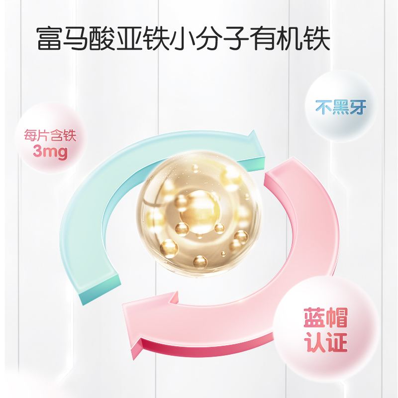 童年故事铁片 富马酸亚铁泡腾片补铁专用蓝帽旗舰店正品1岁+