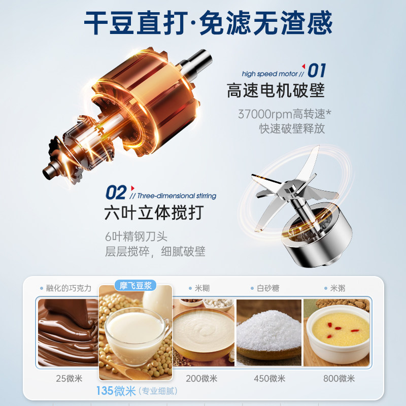 摩飞柔声破壁机多功能料理豆浆机MR8201原装配件玻璃杯壶杯罩盖子,淘宝优惠券,粉丝福利购,淘宝优惠卷