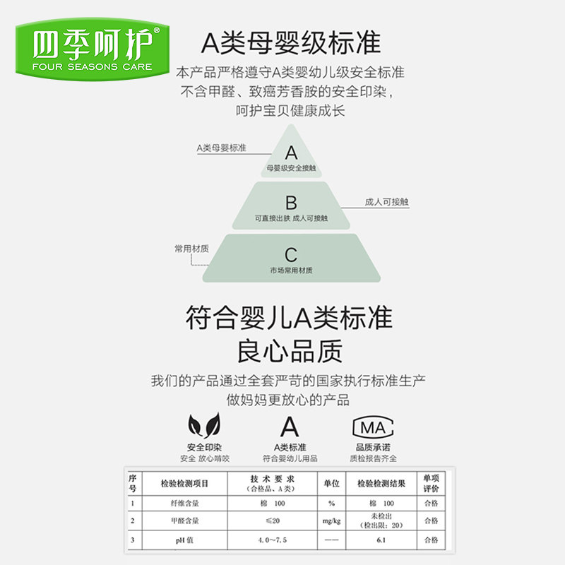 毛巾洗脸纯棉纱布新生宝宝口水巾 四季呵护口水巾