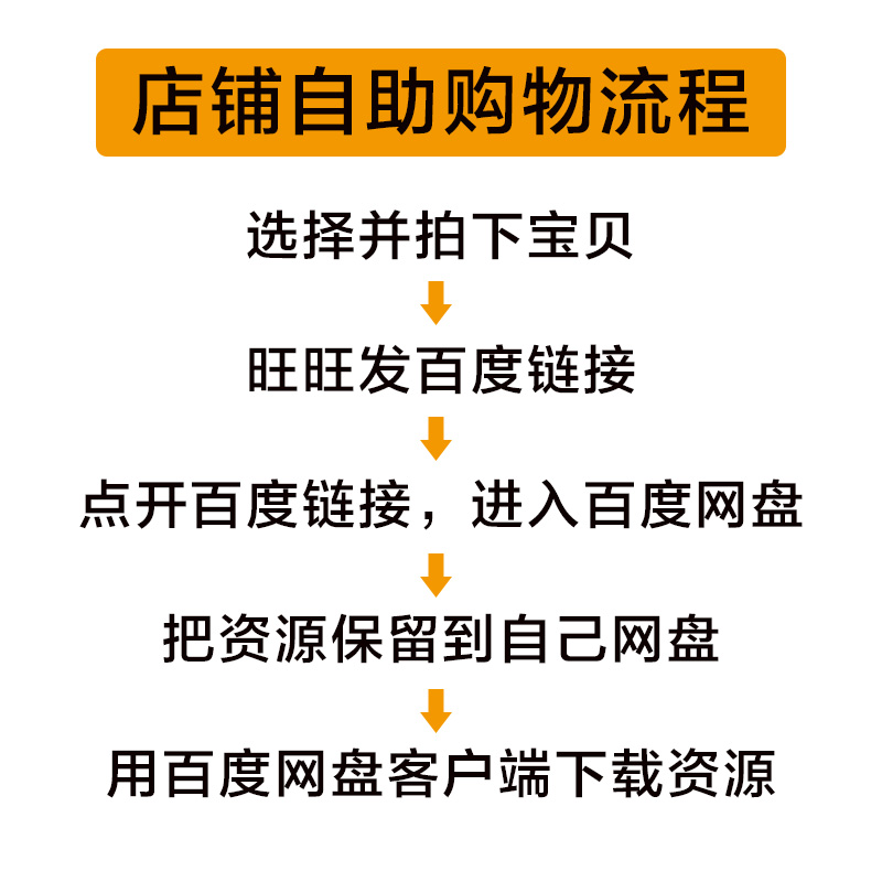 藏族人物服装 衣服装饰设计参考背景素材 少数民族服饰图案参考 - 图3