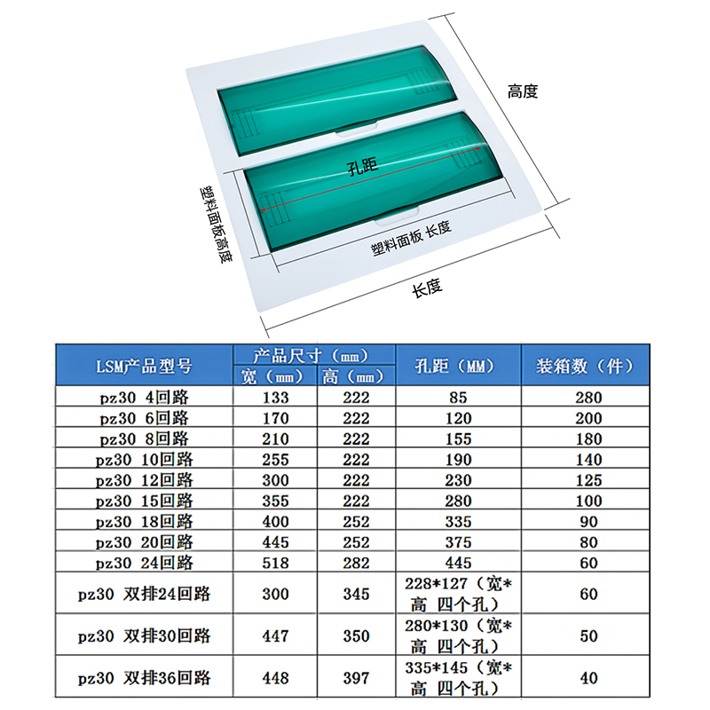 配电箱盖板照明箱盖子配电箱面板电表箱面板盖电箱塑料盖板-图0