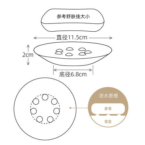 Kleine Wolke进口北欧轻奢肥皂盒浴室免打孔沥水简约香皂盒置物架 - 图0