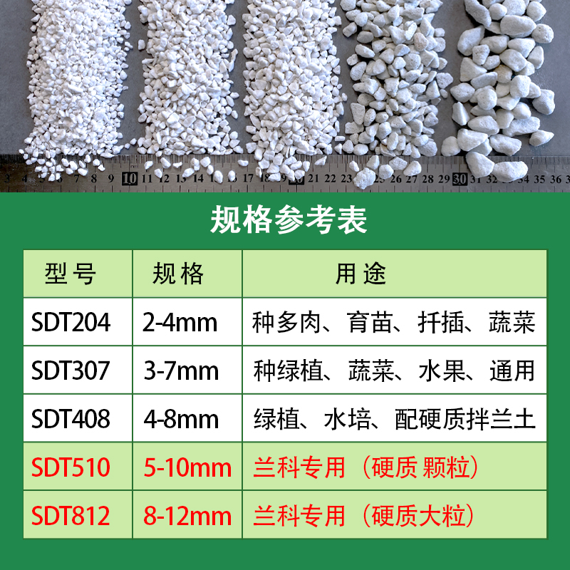 无粉尘大60L包园艺SCO珍珠育苗种菜种树拌土通用颗用粒兰花专硬 - 图1