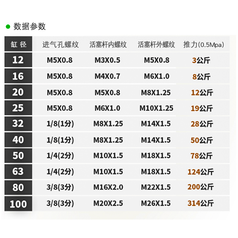 亚德客气缸ACQ32 ACQS12X5X10X20X25X30X35X40X45X55X65X80X100SB - 图2