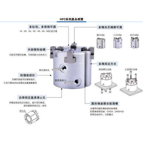 亚德客三爪气动手指气缸HFCY HFCX16/20*25/32/40/50/63夹抓 - 图2