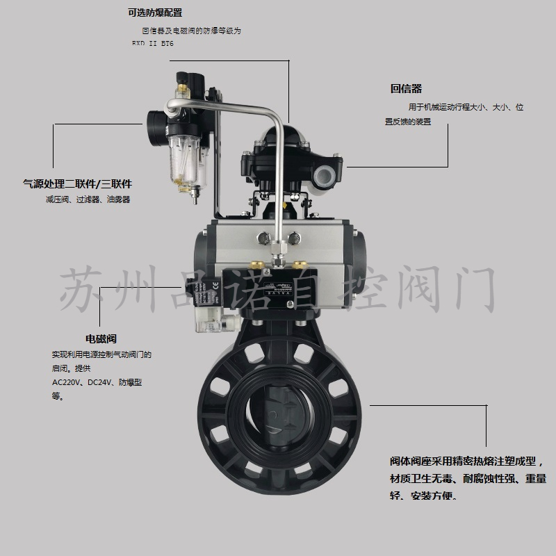 D671X-6V10V气动UPVC耐酸碱防腐蚀dn50 65 80 100 - 图2