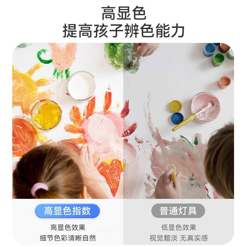 led灯泡超亮节能灯家用吊灯灯泡E27螺旋口e14螺口玉米灯护眼灯泡 - 图3